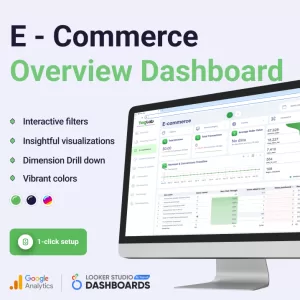 Ecommerce Looker Studio and Google Analytics Dashboard