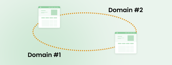 Cross Domain Tracking