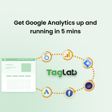 How to set up Google Analytics 4 tracking code on your website in 5 mins