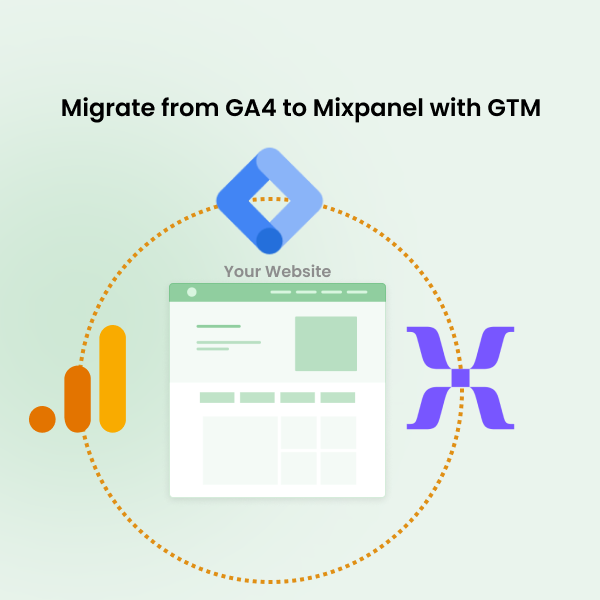 Implement Mixpanel with Existing Google Tag Manager & Data Layer for Google Analytics