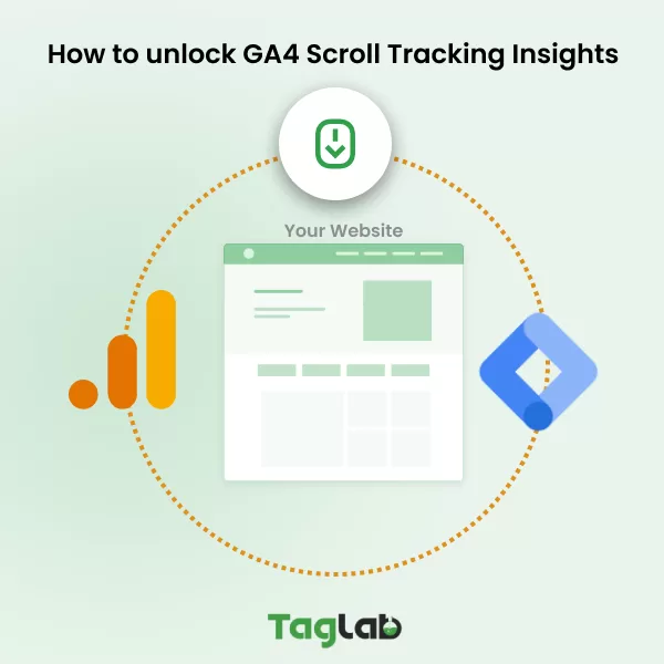 Implement Page Average Scroll Rate Tracking for Google Analytics 4 with GTM