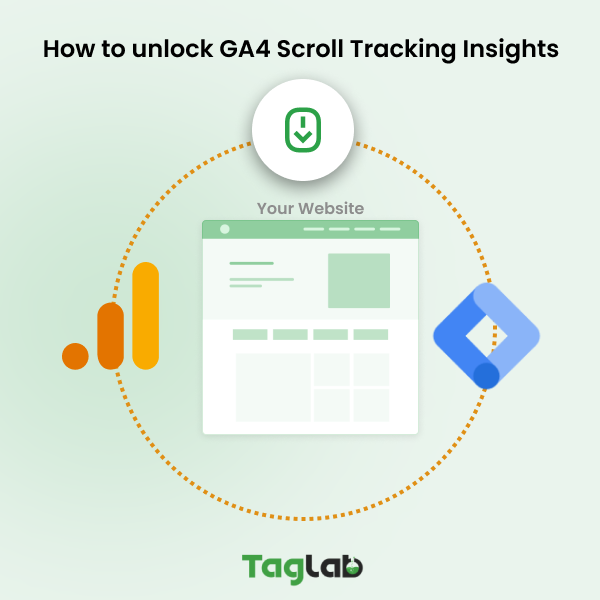 Implement Page Average Scroll Rate Tracking for Google Analytics 4 with GTM