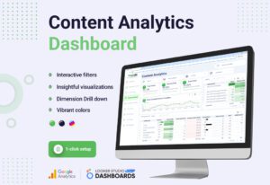 Comprehensive Content KPIs Overview Looker Studio and Google Analytics Dashboard