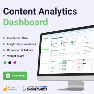 Content Analytics Metrics Dashboard