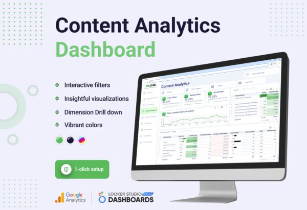 Content Analytics Metrics Dashboard