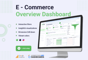 Ecommerce Looker Studio and Google Analytics Dashboard