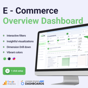 E-commerce Analytics Metrics Dashboard