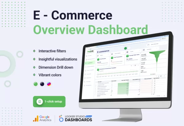 E-commerce Analytics Metrics Dashboard