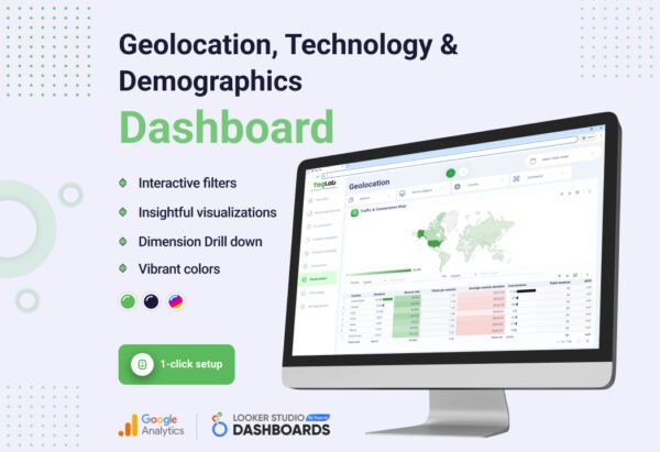 Geolocation, Technology &  Demographics KPIs Dashboard