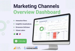 Marketing Channels Overview Looker Studio and Google Analytics Dashboard