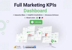 Comprehensive Marketing KPIs Overview Looker Studio and Google Analytics Dashboard