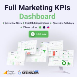 Marketing Analytics Full KPI Framework Dashboard Template