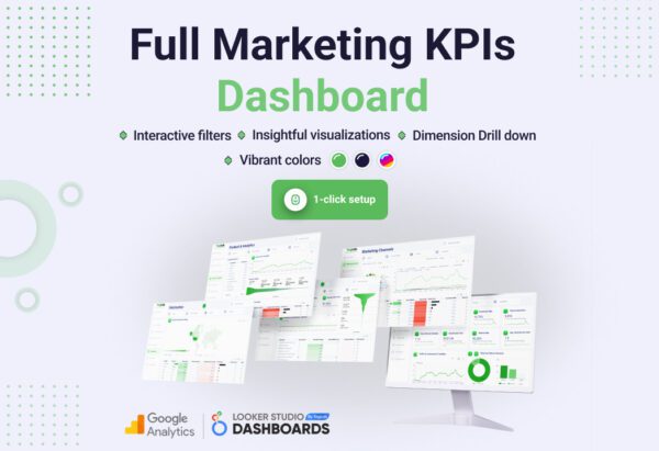 Marketing Analytics Full KPI Framework Dashboard Template