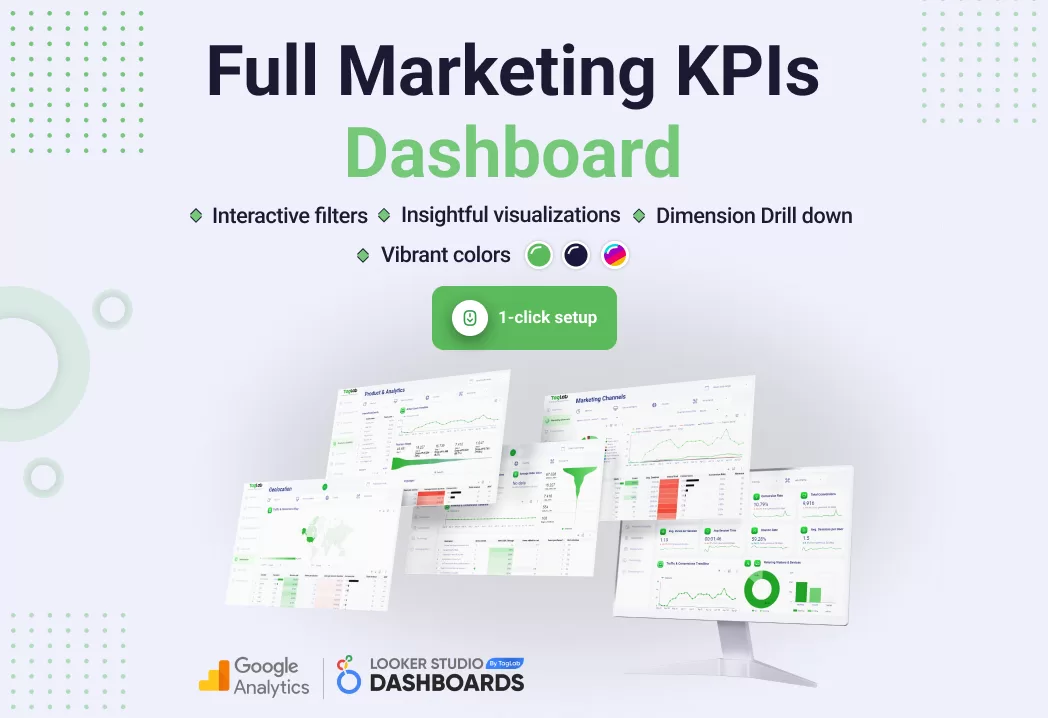 Marketing Analytics Full KPI Framework Dashboard Template