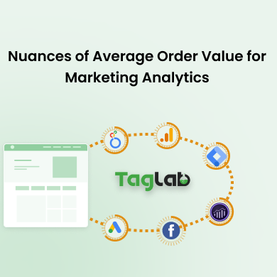 Strategies to Increase Your Average Order Value Through Analytics and Optimization