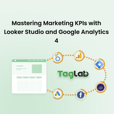 Mastering Marketing KPIs with Looker Studio and Google Analytics 4