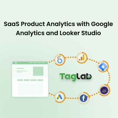 SaaS Product Analytics with Google Analytics and Looker Studio