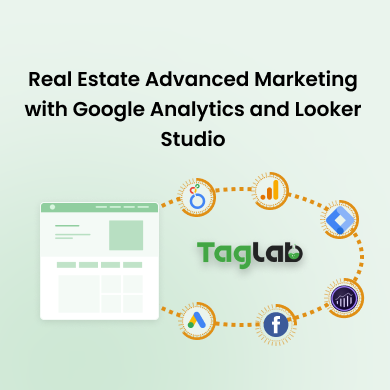 Real Estate Advanced Marketing with Google Analytics and Looker Studio