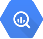 BigQuery