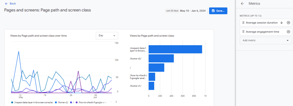 Time metrics in default GA4 report templates