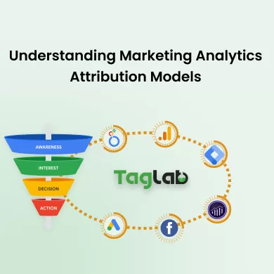 Understanding Marketing Analytics Attribution Models