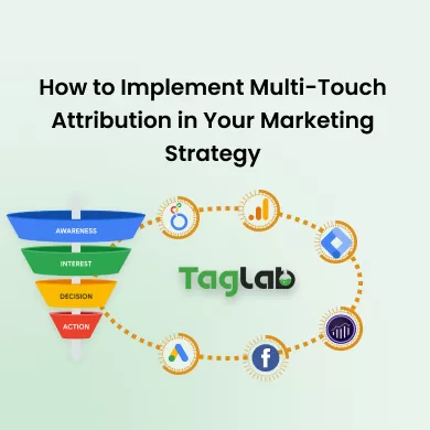 How to Implement Multi-Touch Attribution in Your Marketing Strategy