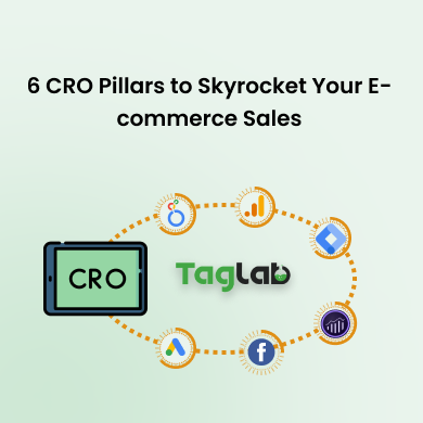 6 CRO Pillars to Skyrocket Your E-commerce Sales