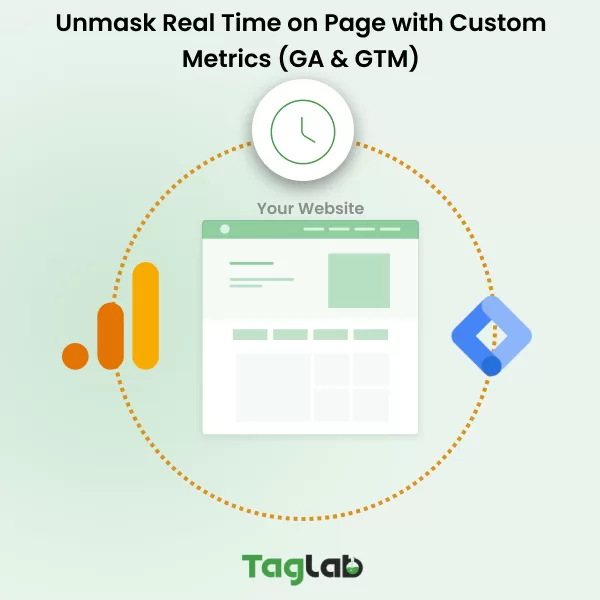 Unmask Real Time on Page with Custom Metrics (GA4 & GTM)