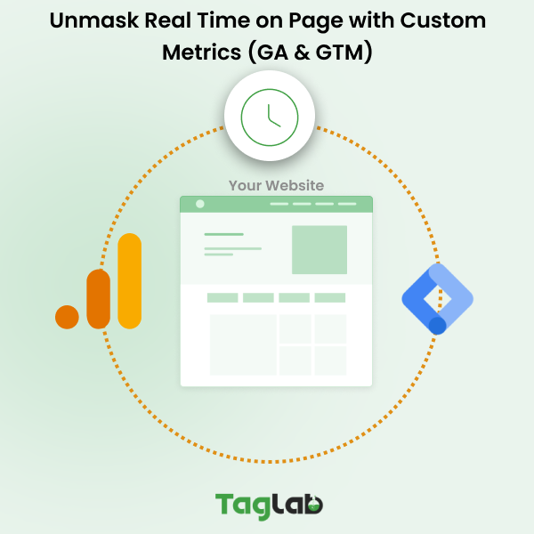 Unmask Real Time on Page with Custom Metrics (GA & GTM)