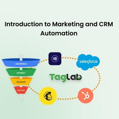 Introduction to Marketing and CRM Automation
