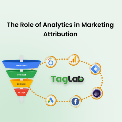 The Role of Analytics in Marketing Attribution