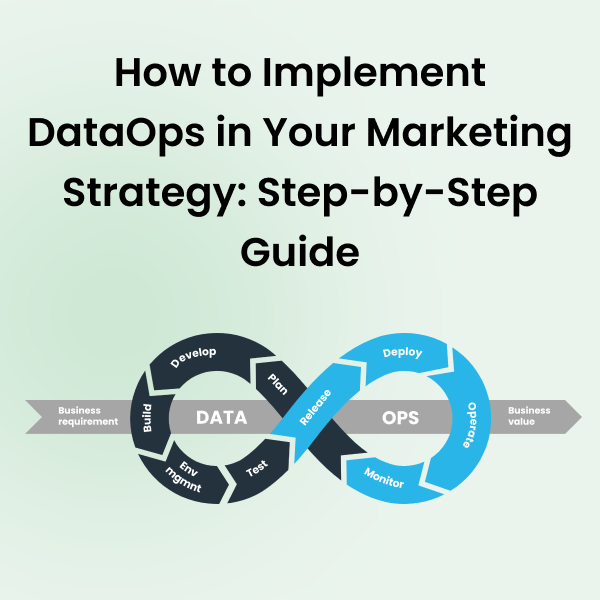 How to Implement DataOps in Your Marketing Strategy: Step-by-Step Guide