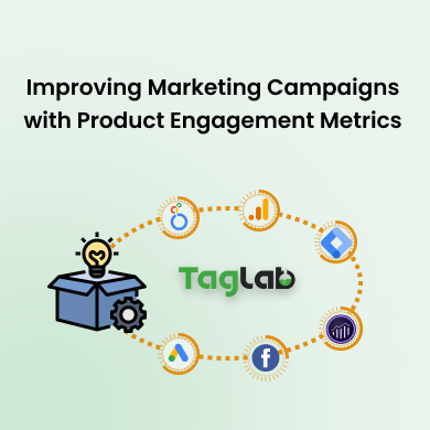 Tracking Product Engagement Metrics to Improve Marketing Campaigns