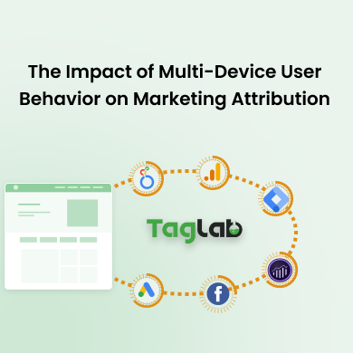 The Impact of Multi-Device User Behavior on Marketing Attribution